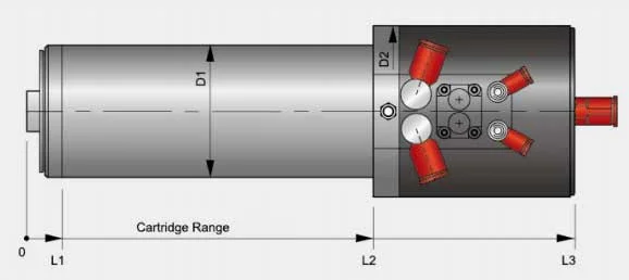 Engraving Spindle Model