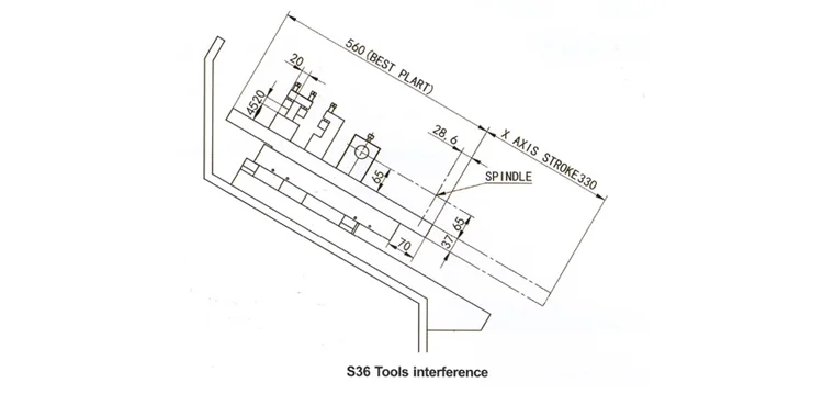 cnc gang tool lathe dimension cnc gang tool lathe dimension