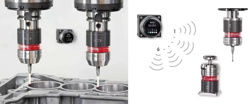 BLUM probe BLUM probe