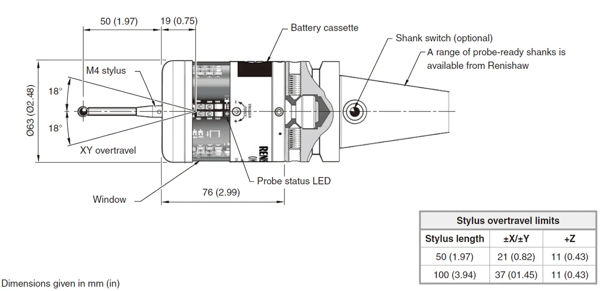 NEW ORIGINAL
RENISHAW OMP60 DIMENSIONS