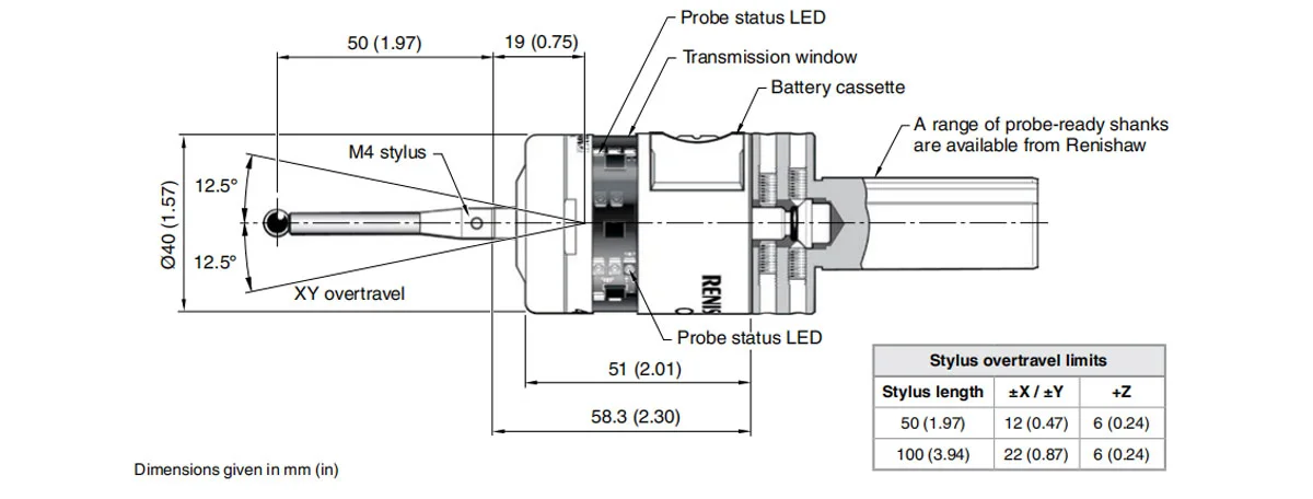 RENISHAW OLP40 Dimensions